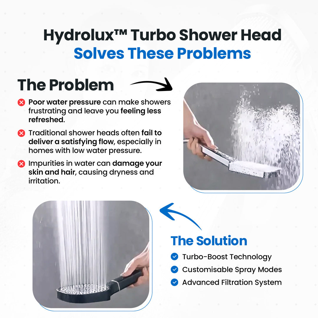 High Pressure Round Adjustable Spray Shower Head Bathroom Fixture