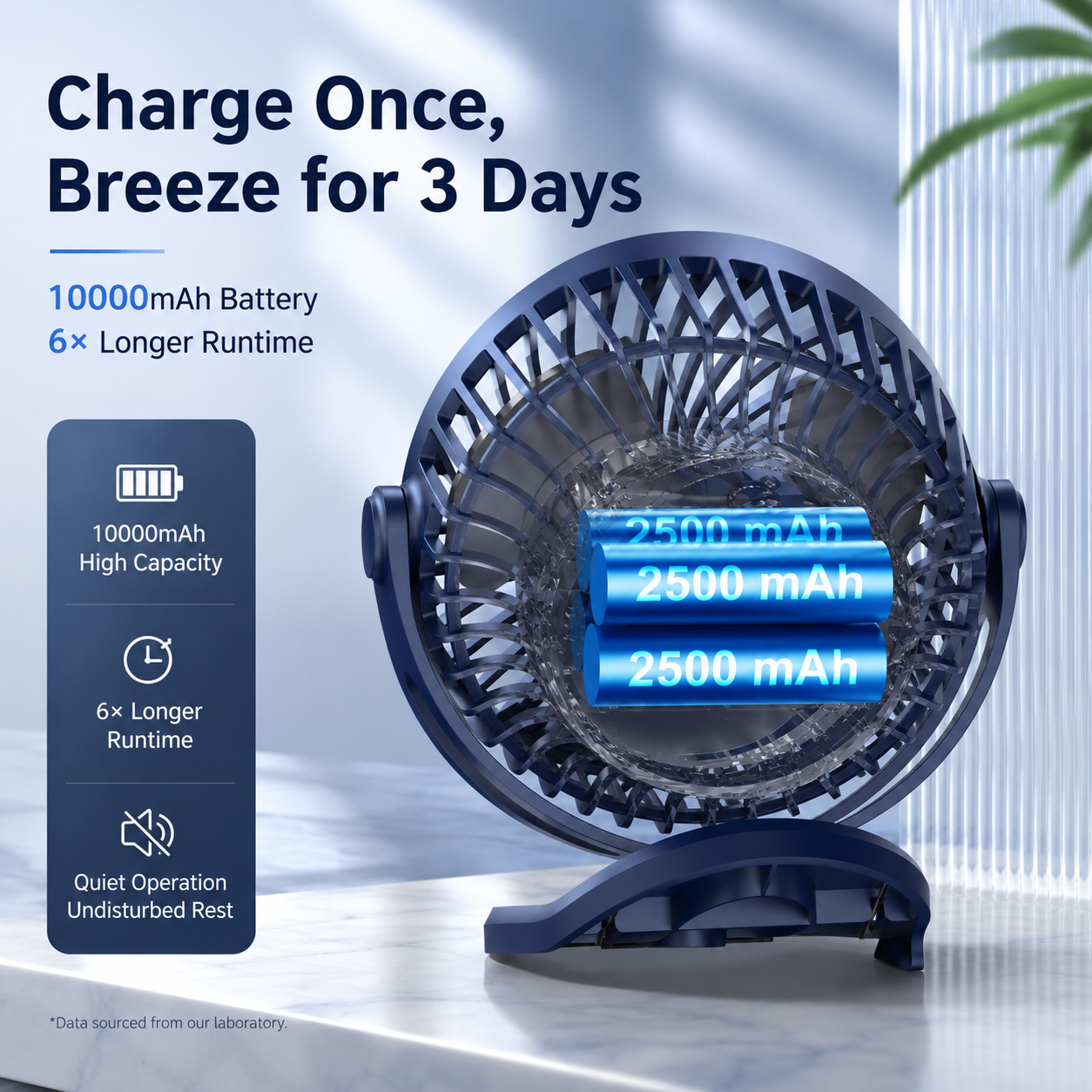 Rechargeable Clip-On Portable Desk Fan with 4-Speed and Battery