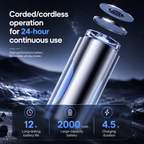 Rechargeable Portable Tower Fan Quiet Desktop Cooling Fan 3 Speed