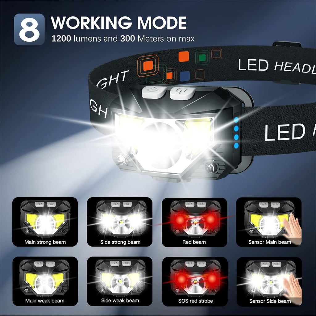 LED Rechargeable Headlamp Flashlight 2-Pack Waterproof Motion Sensor