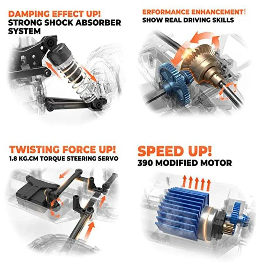 Remote Control Monster Truck Racing Buggy Dual Battery 31 MPH