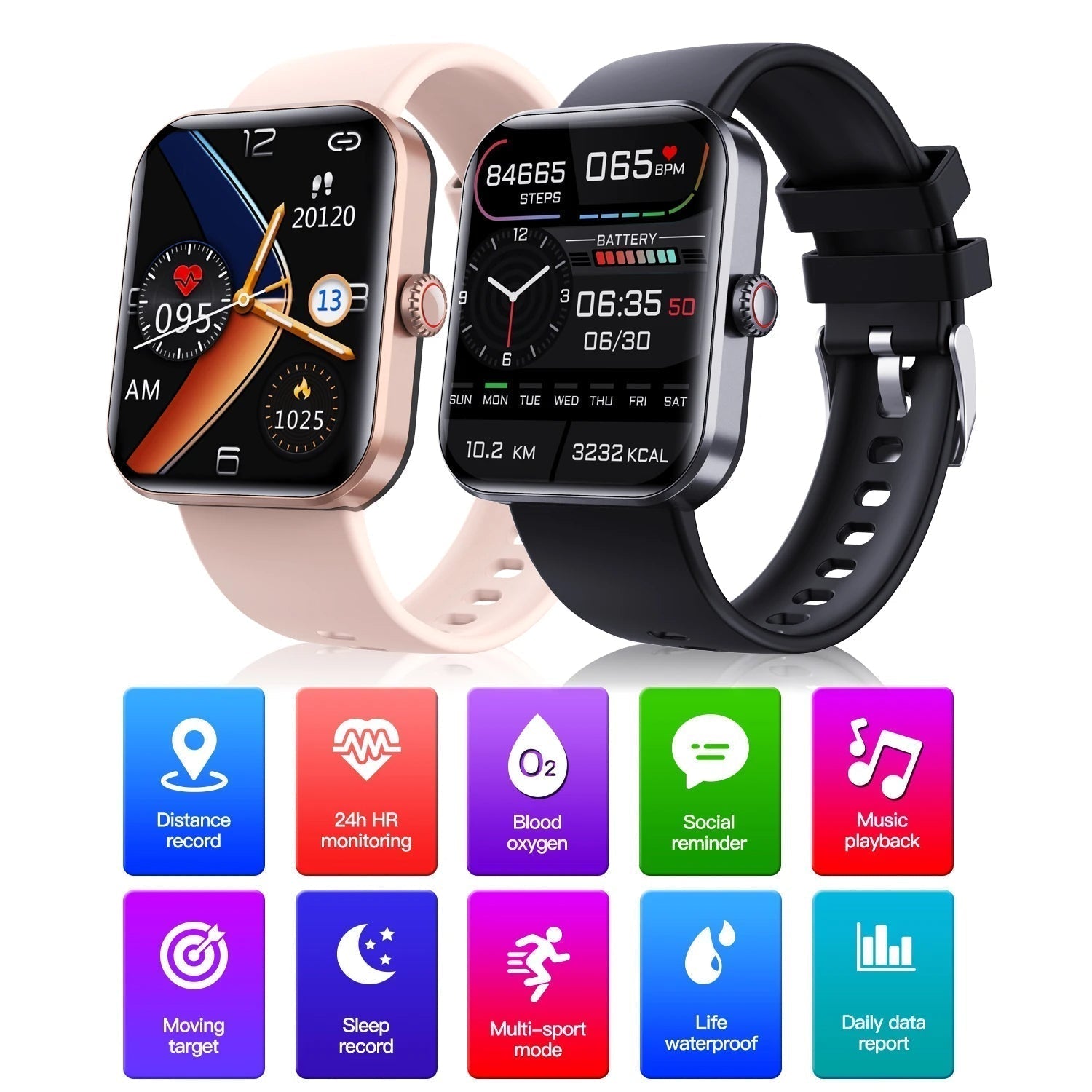 Heart Rate & Blood Pressure Monitoring Smartwatch Fitness Tracker