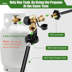 Propane Tank Y Splitter with Gauge and Shut Off Valve 2 Way LP Gas Adapter