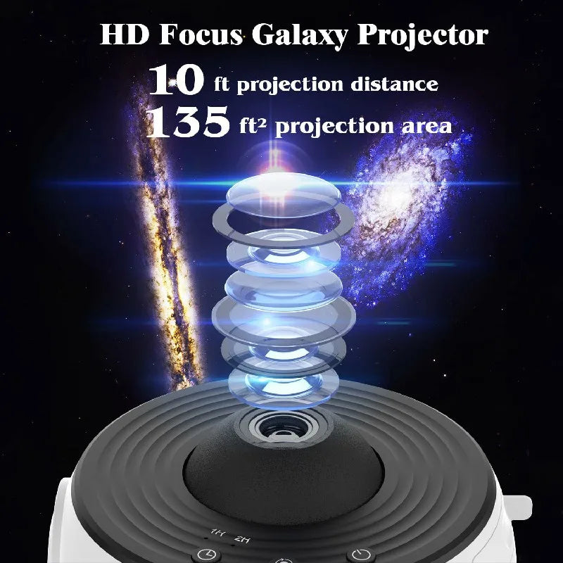360 Degree Rotating Planetarium Star Projector Light