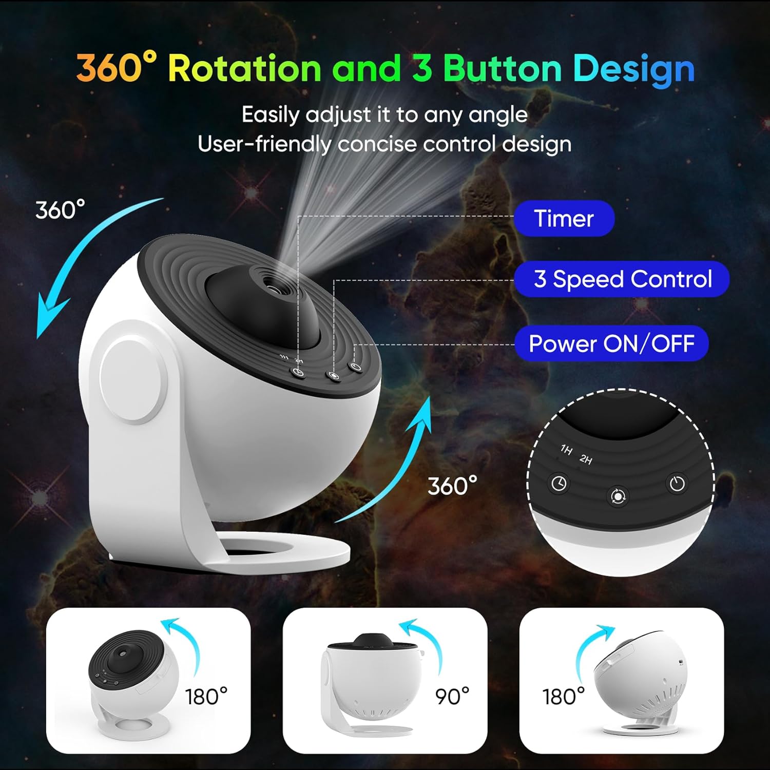 360 Degree Rotating Planetarium Star Projector Light