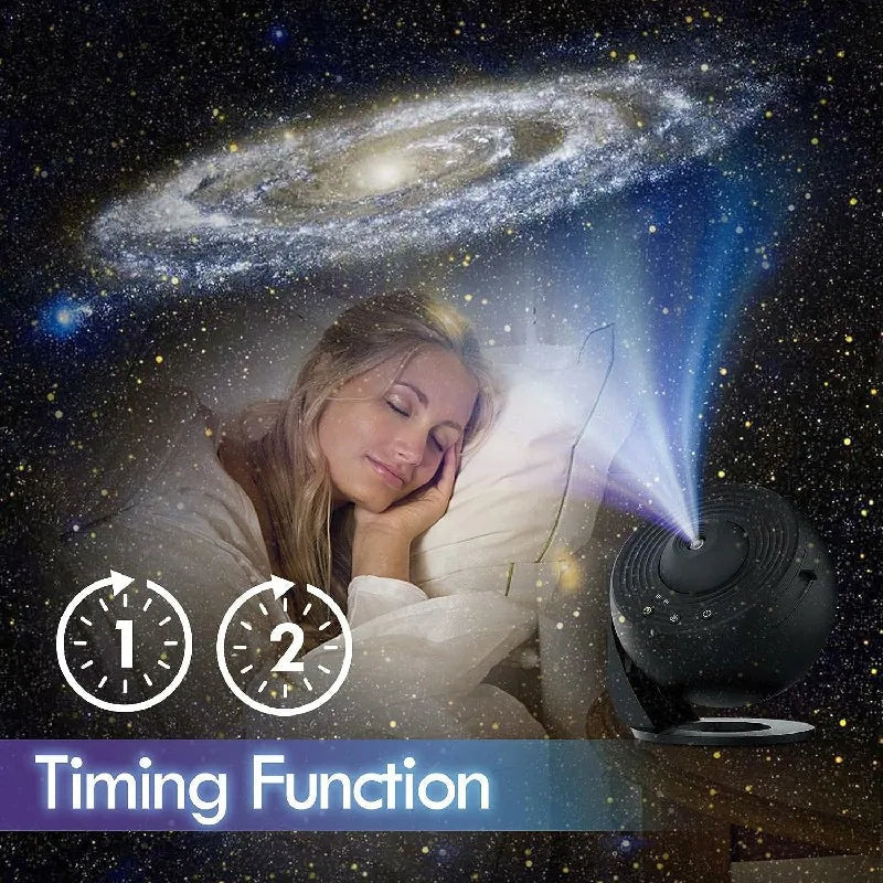 360 Degree Rotating Planetarium Star Projector Light