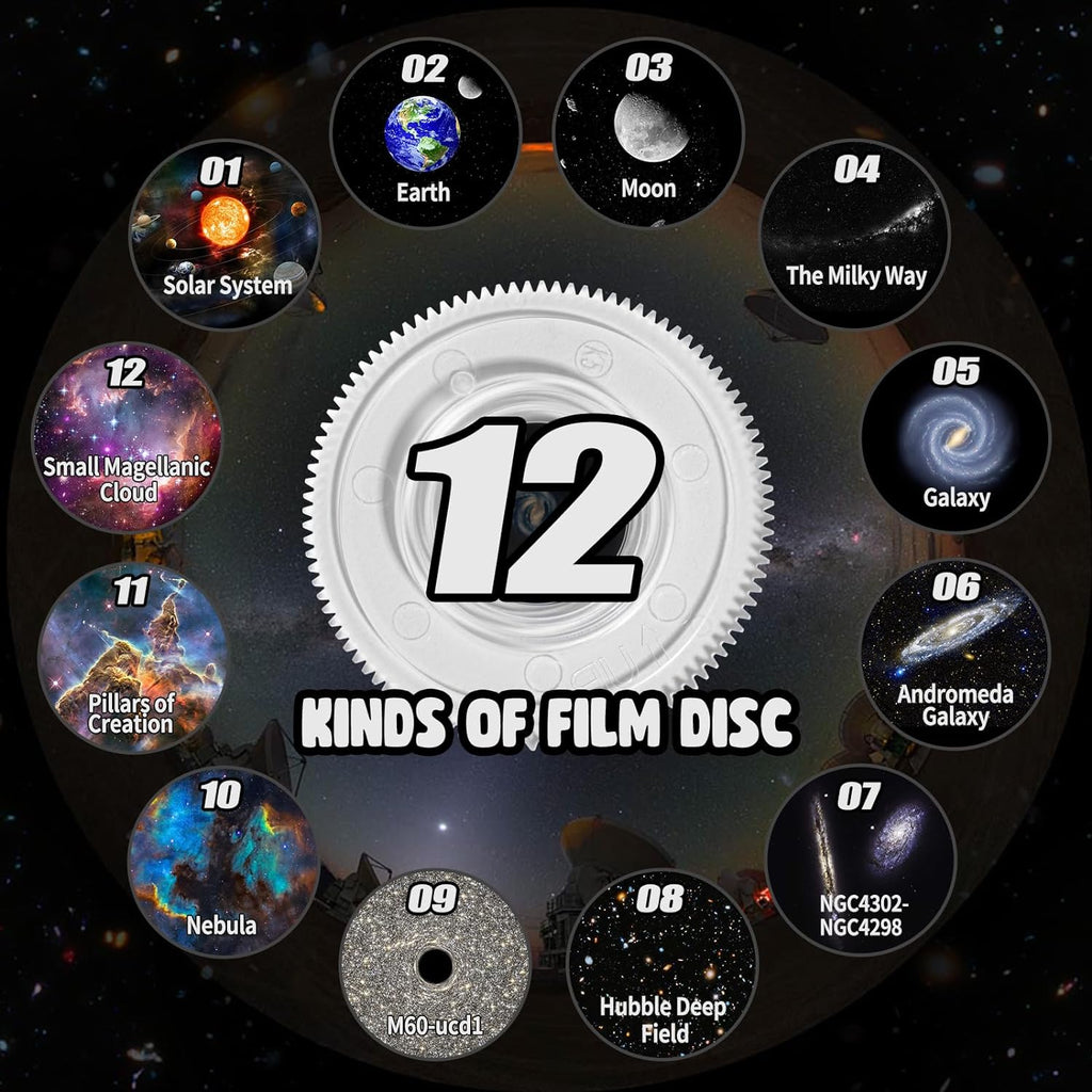 360 Degree Rotating Planetarium Star Projector Light
