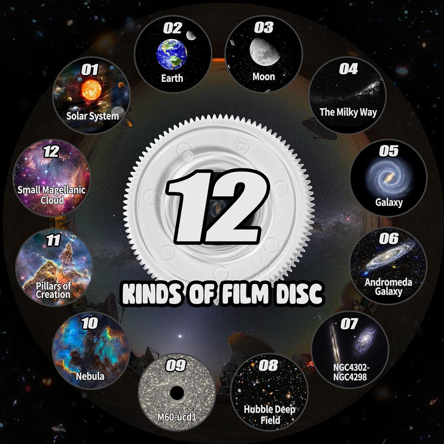 360 Degree Rotating Planetarium Star Projector Light