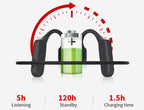 Bone Conduction Open Ear Wireless Headphones Over Ear Bluetooth