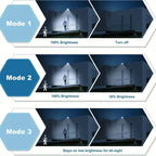 Solar LED Floodlight with Motion Sensor Outdoor Security Light