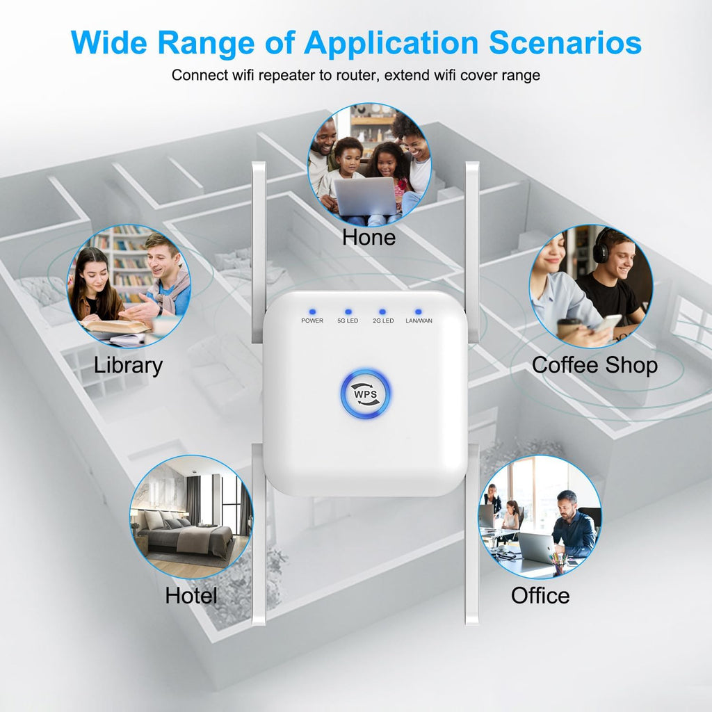 5G WiFi Signal Booster Wireless Range Extender Router Device