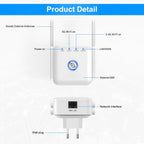 5G WiFi Signal Booster Wireless Range Extender Router Device