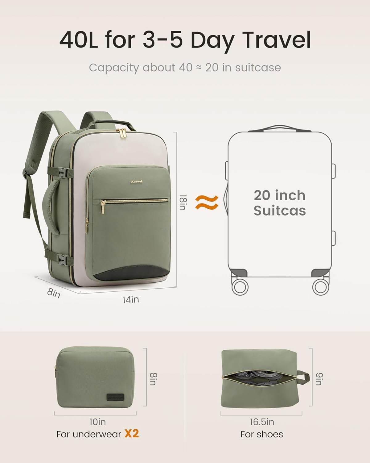 40 Liter Travel Backpack with Packing Cubes Set