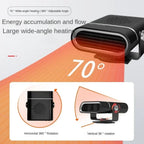 Portable Car Heater Fan 4-in-1 Heating Cooling Defrosting 12V