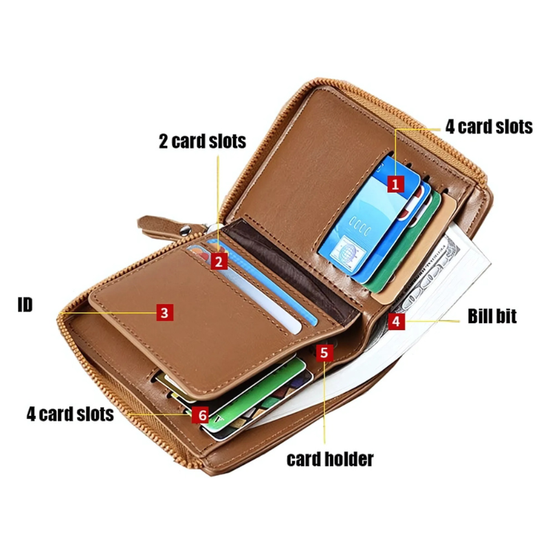 Men's Leather Bifold Wallet RFID Blocking Anti Theft Wallet