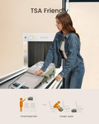 40 Liter Travel Backpack with Packing Cubes Set