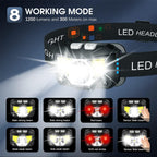 LED Headlamp Flashlight Rechargeable Waterproof Motion Sensor 2 Pack