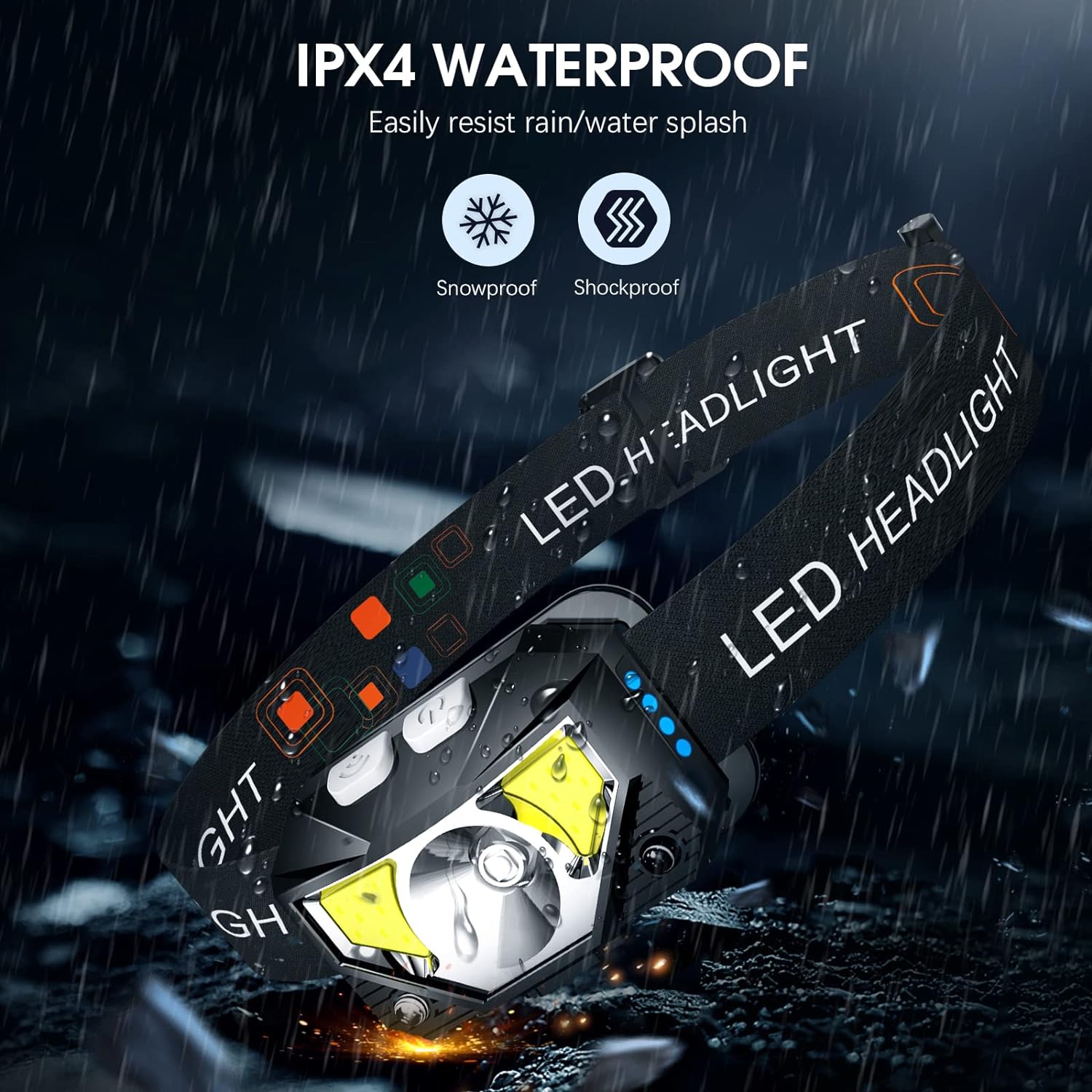 LED Headlamp Flashlight Rechargeable Waterproof Motion Sensor 2 Pack
