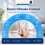 Wall Mounted Portable Air Conditioner with Remote Control and Cooling Fan