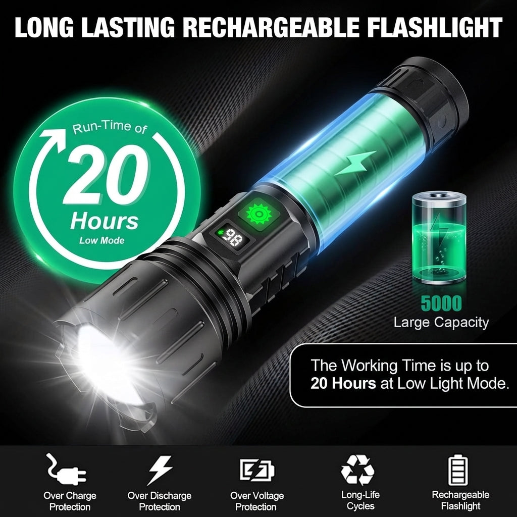 LED Flashlight Torch Handheld Bright Portable Light