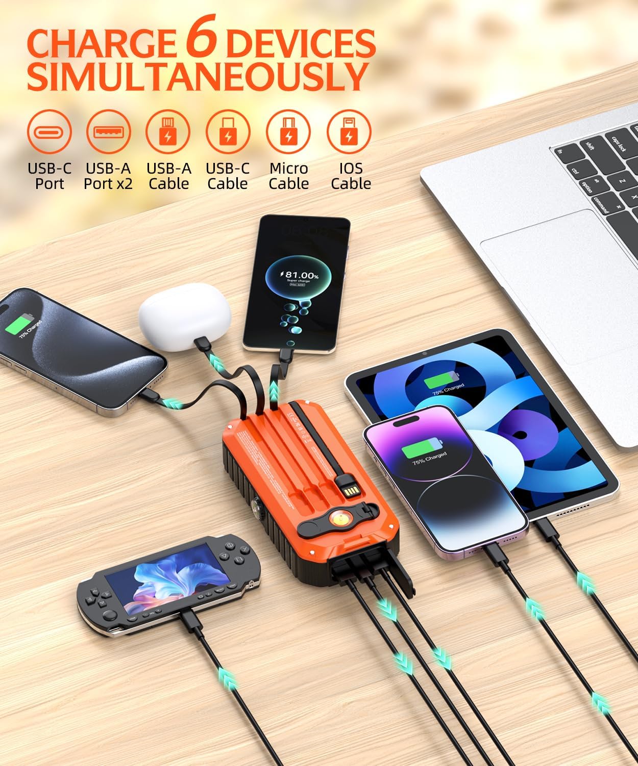 Solar Charger Power Bank 40000mAh with Hand Crank and Charging Cables
