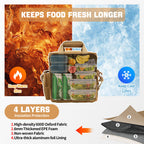 Tactical Insulated Leakproof Lunch Box Cooler Bag 18L Large
