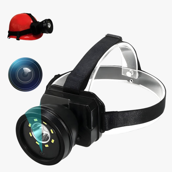 Full HD Front Camera Hands-Free Recording