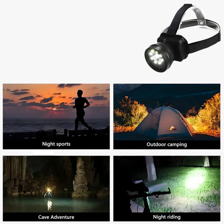 Full HD Front Camera Hands-Free Recording