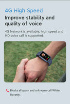 GPS Fall Detection Smartwatch for Seniors Square Digital Watch