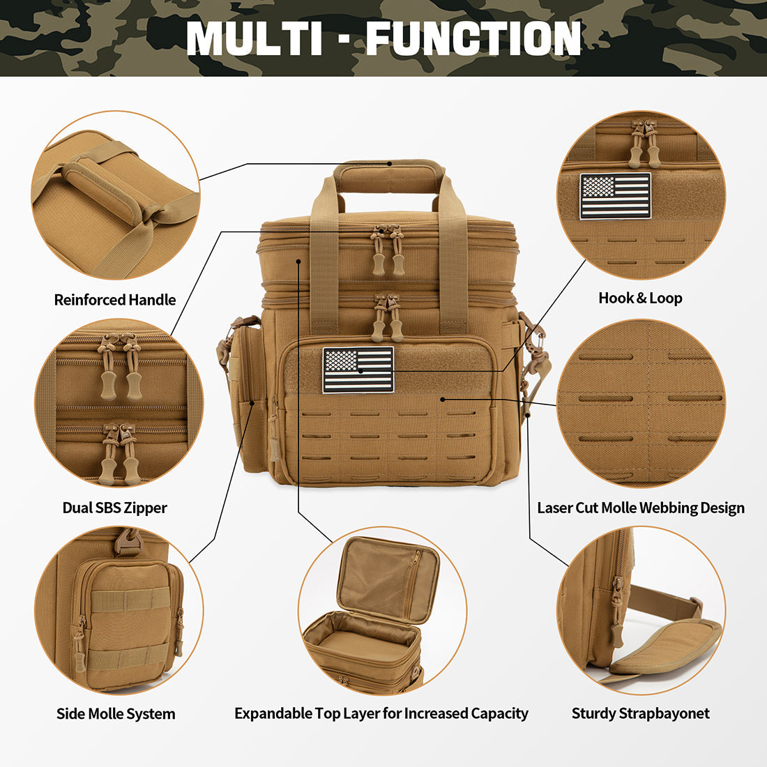 Tactical Insulated Leakproof Lunch Box Cooler Bag 18L Large