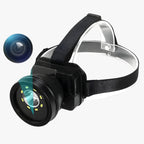 Full HD Front Camera Hands-Free Recording