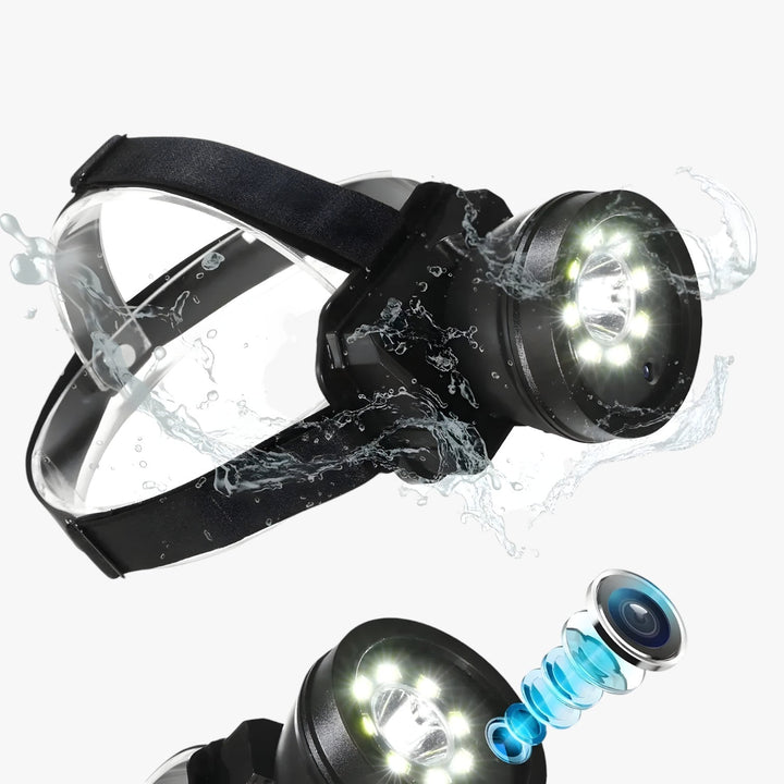 Full HD Front Camera Hands-Free Recording