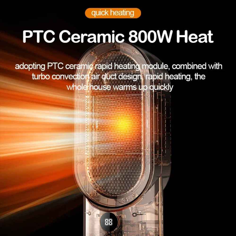 Ceramic Space Heater Portable Indoor Electric Heater Unit
