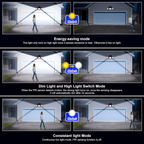 Solar Motion Sensor LED Security Light 3-Head Outdoor IP65