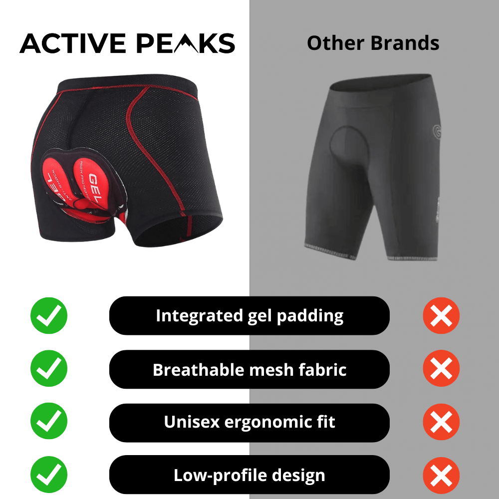 Padded Cycling Shorts Activewear