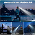 Rechargeable Waterproof LED Headlamp with Zoom Function