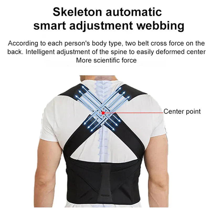 Posture Corrector Adjustable Back Support Brace for Men and Women