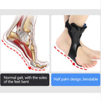 Ankle Foot Orthosis Drop Foot Brace Splint