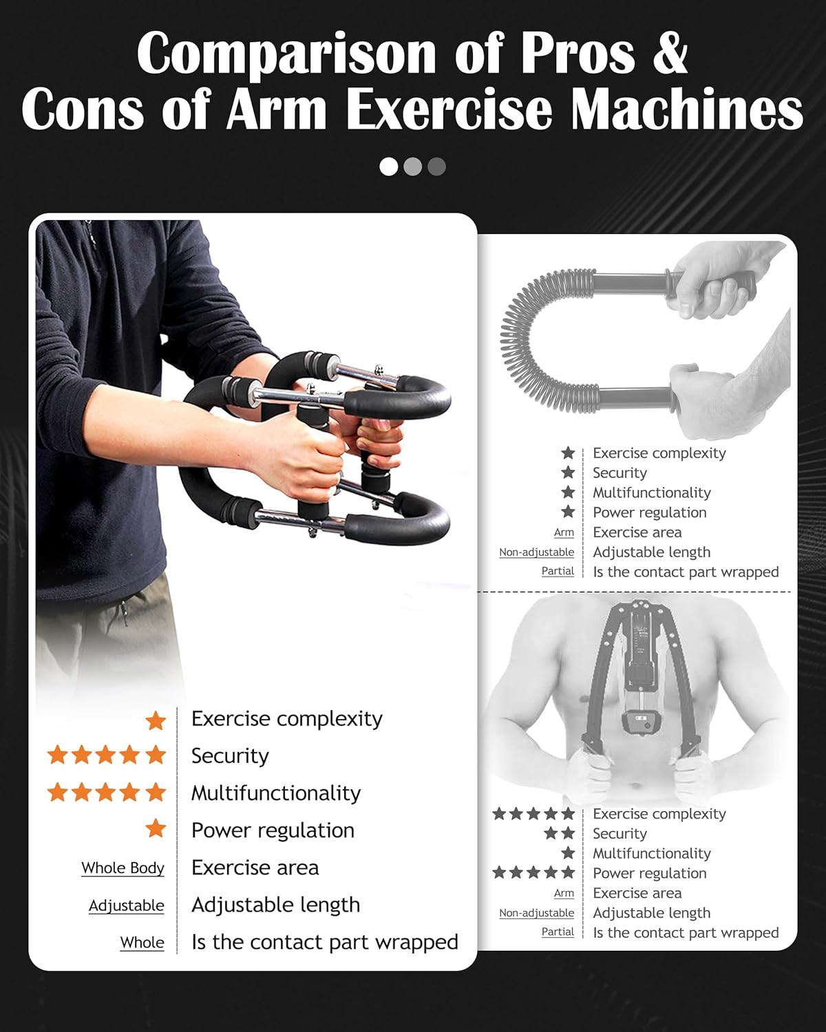 Adjustable Arm Exerciser Spring Bar Forearm Triceps Strength Trainer