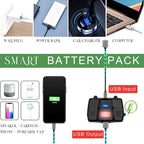 Rechargeable LED Headlamp with Dual Rechargeable Batteries