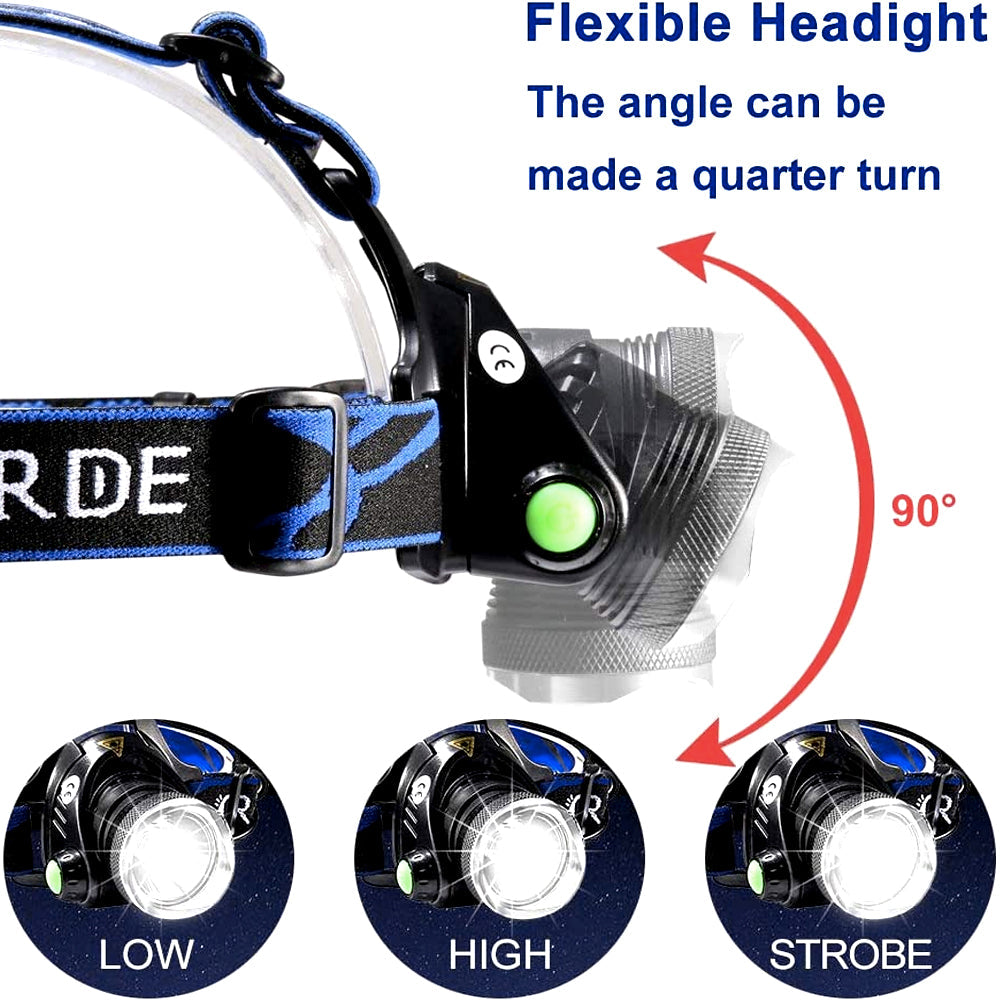 Rechargeable LED Headlamp with Dual Rechargeable Batteries