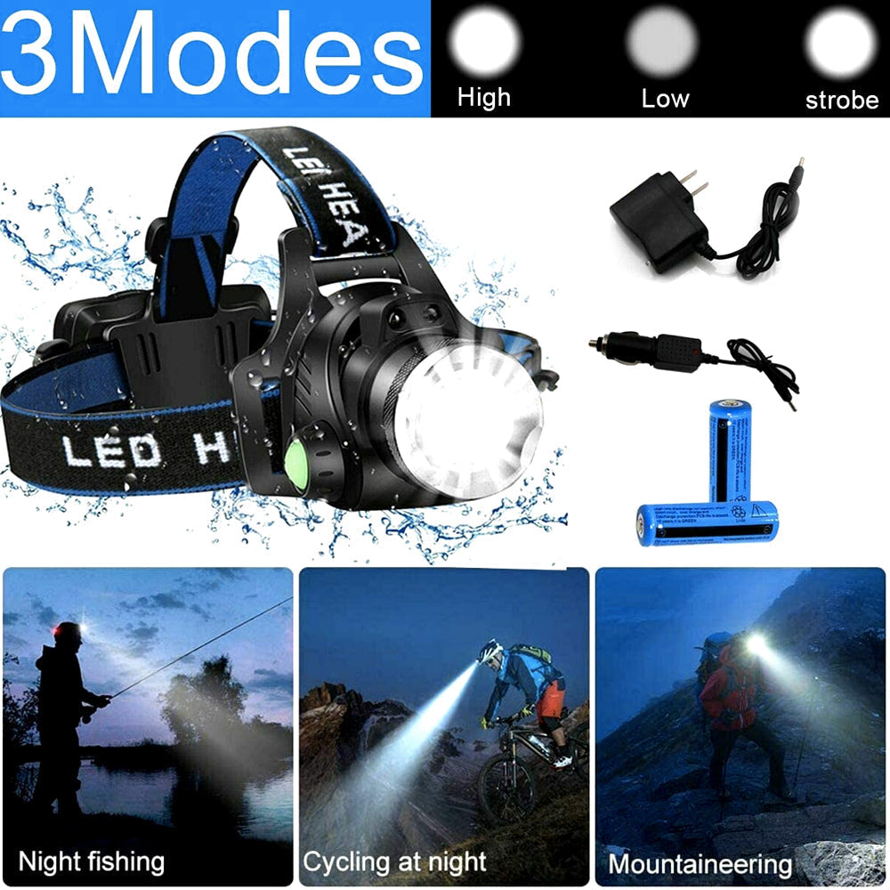 Rechargeable LED Headlamp with Dual Rechargeable Batteries