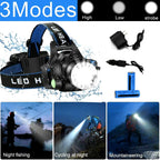 Rechargeable LED Headlamp with Dual Rechargeable Batteries