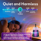 Bug Zapper Lamp 2 Pack Electric Mosquito Killer Light Indoor Outdoor
