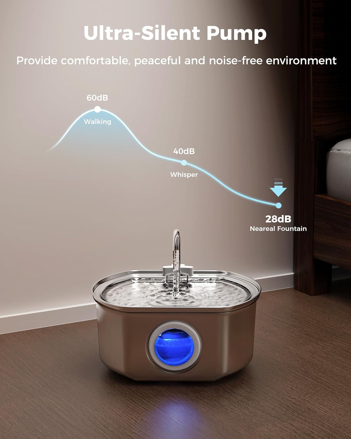 Automatic Cat Water Fountain Dispenser Circular Pet Drinking Bowl