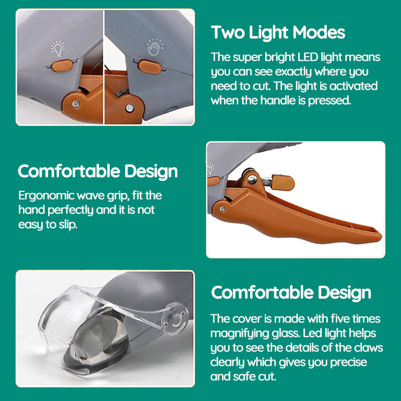 Dog Nail Clipper with Quick Sensor for Pet Grooming