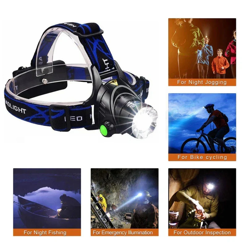 LED Headlamp with Zoom Focus and Rechargeable Battery Pack