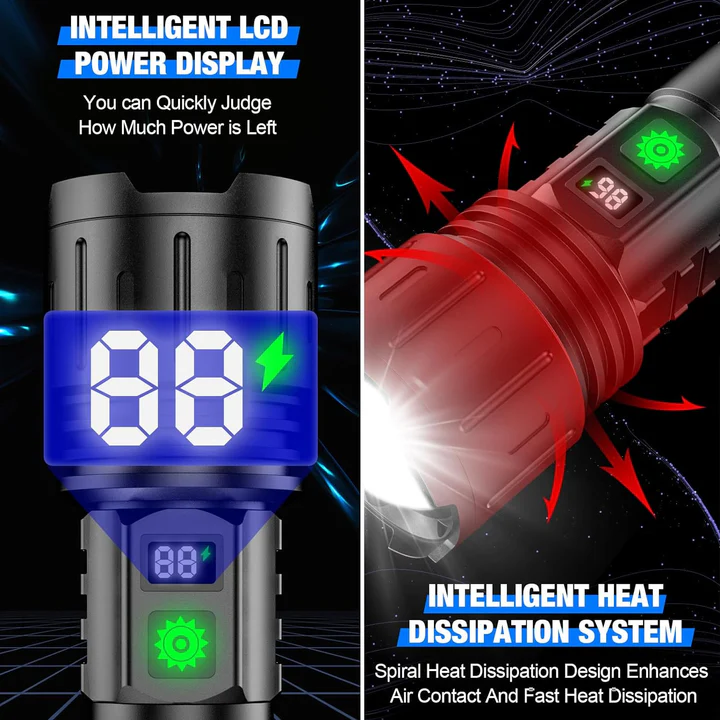 LED Handheld Portable Flashlight Light