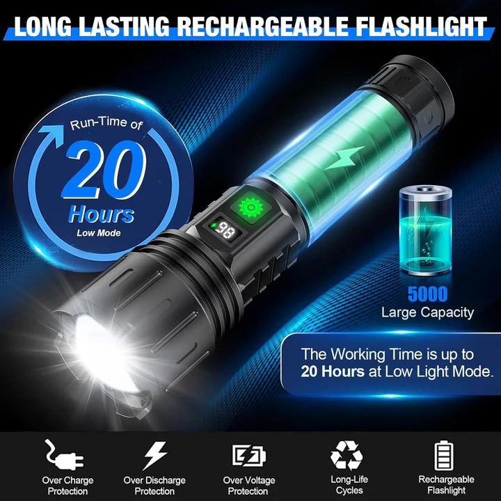 LED Handheld Portable Flashlight Light