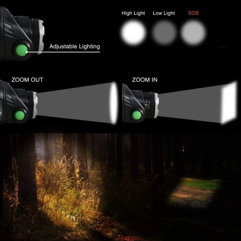 LED Headlamp with Zoom Focus and Rechargeable Battery Pack
